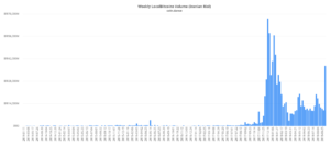 Cryptowatch_coin.dance_bitcoin_iran