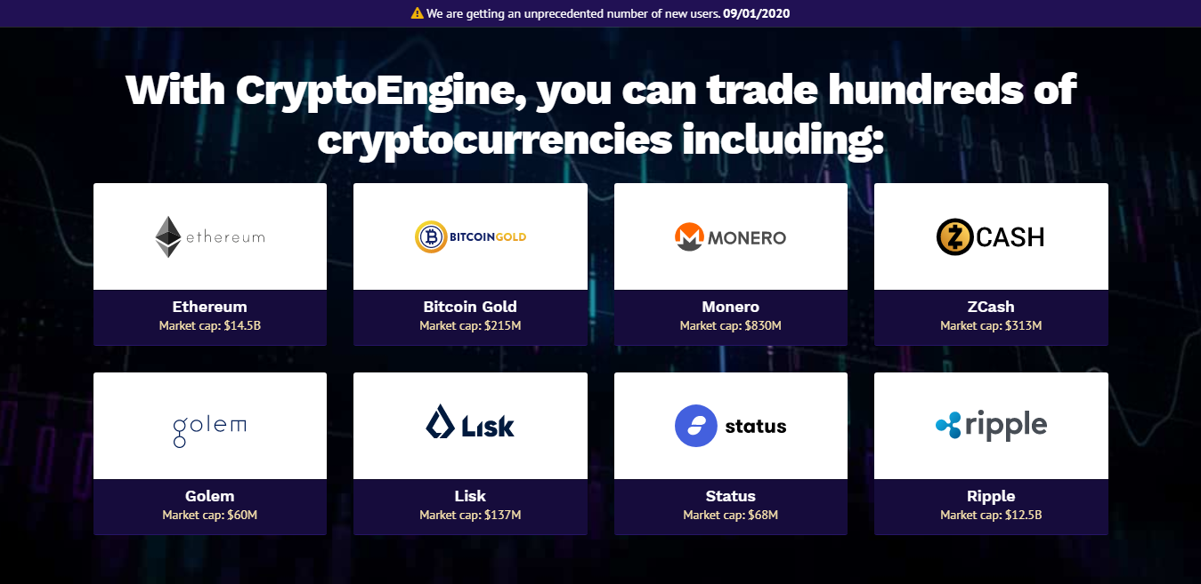 crypto watch